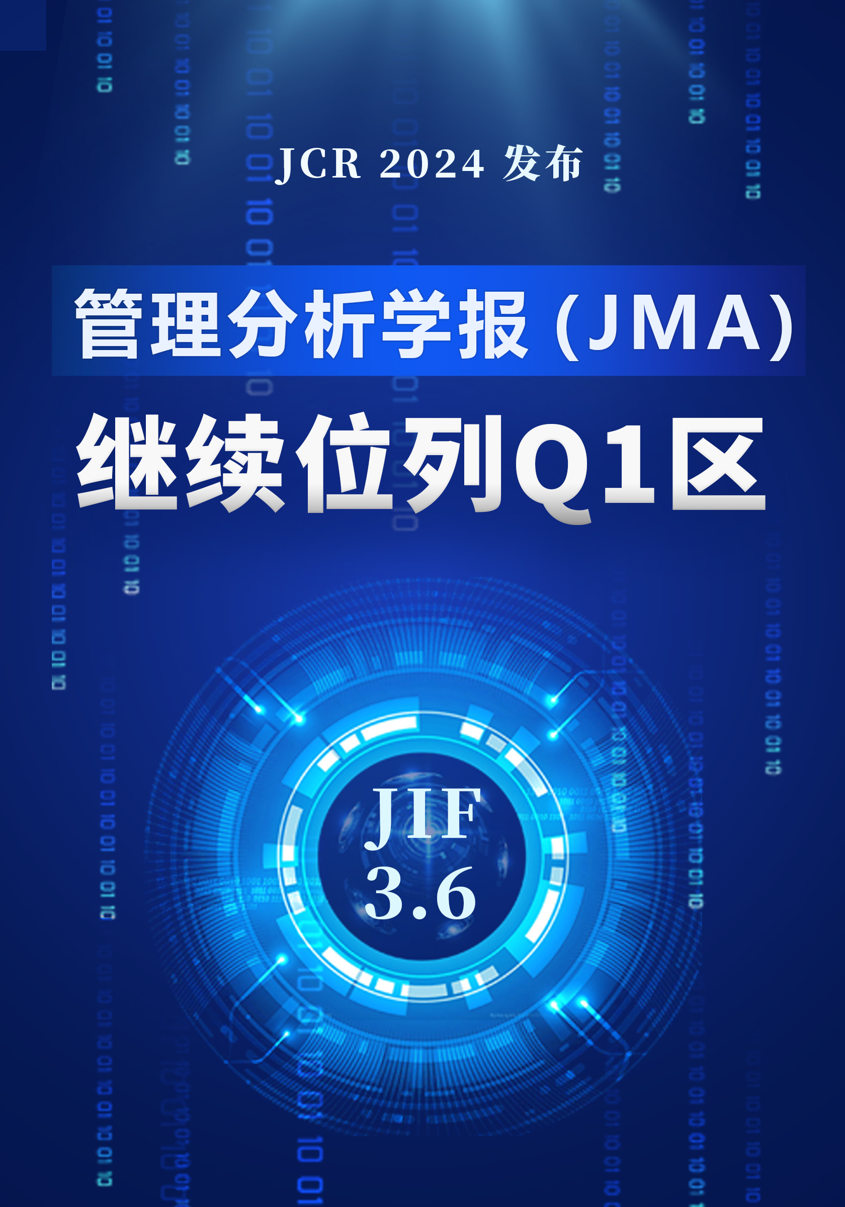 新一年度JCR发布，永利官网SSCI期刊《管理分析学报》（JMA）继续列Q1区